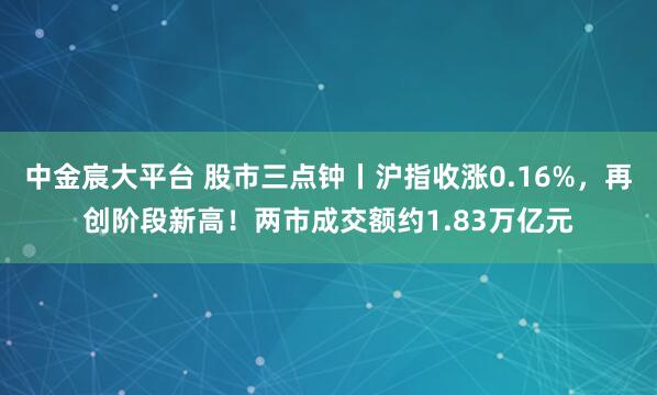 中金宸大平台 股市三点钟丨沪指收涨0.16%，再创阶段新高！两市成交额约1.83万亿元
